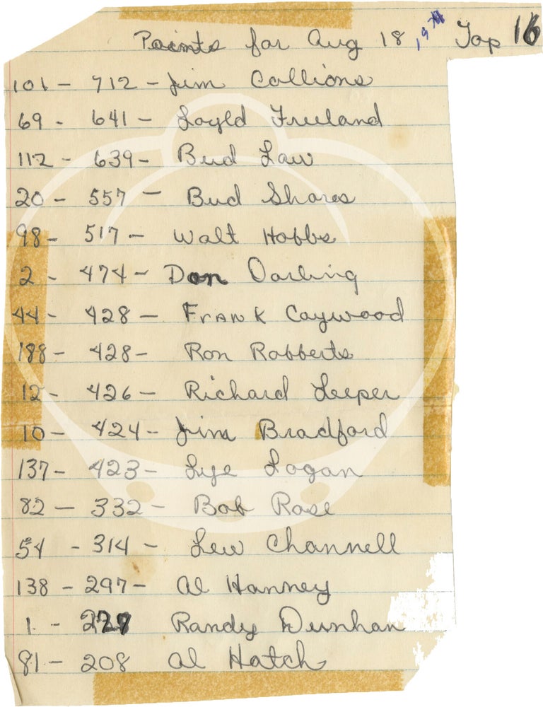 Archive of original photographs of stock car race car driver Don Darling, 1972-1974