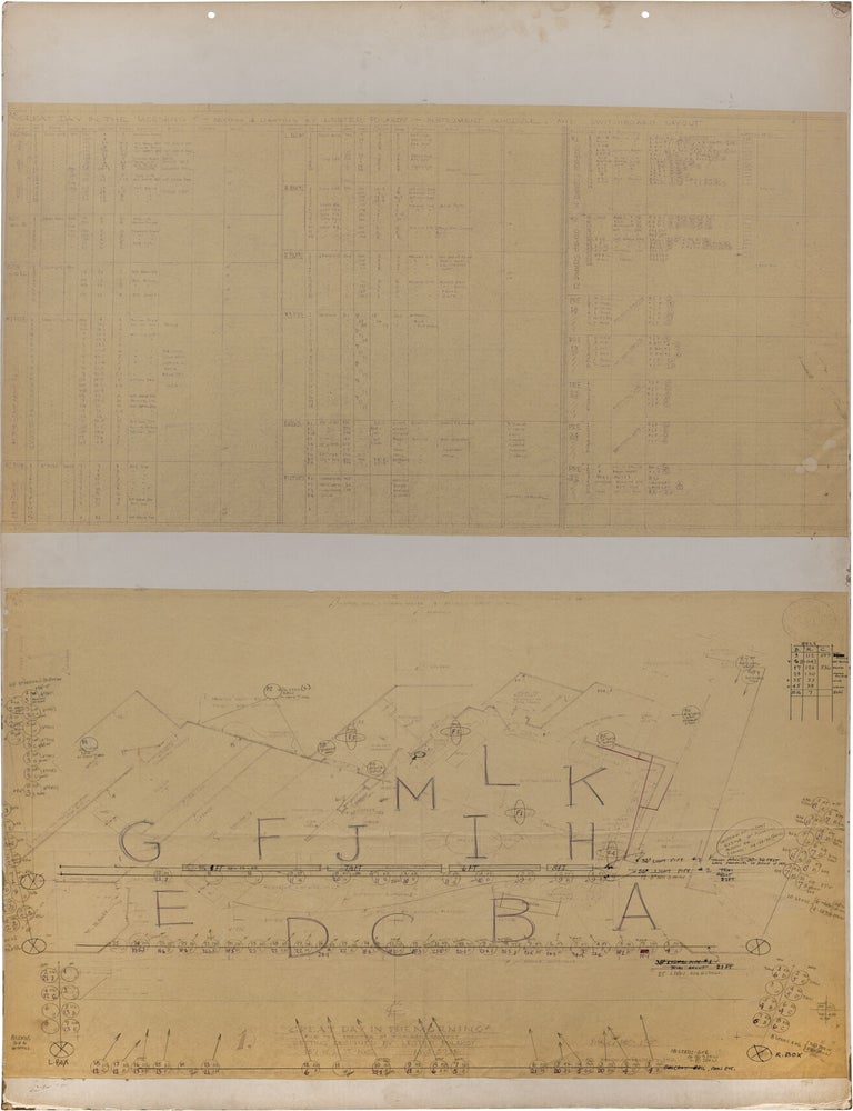 Archive of approximately 200 set and schematic blueprints, mounted on 62 oversize art boards, for various Broadway and off-Broadway productions, Metropolitan Opera productions, National Ballet productions, and film and television productions