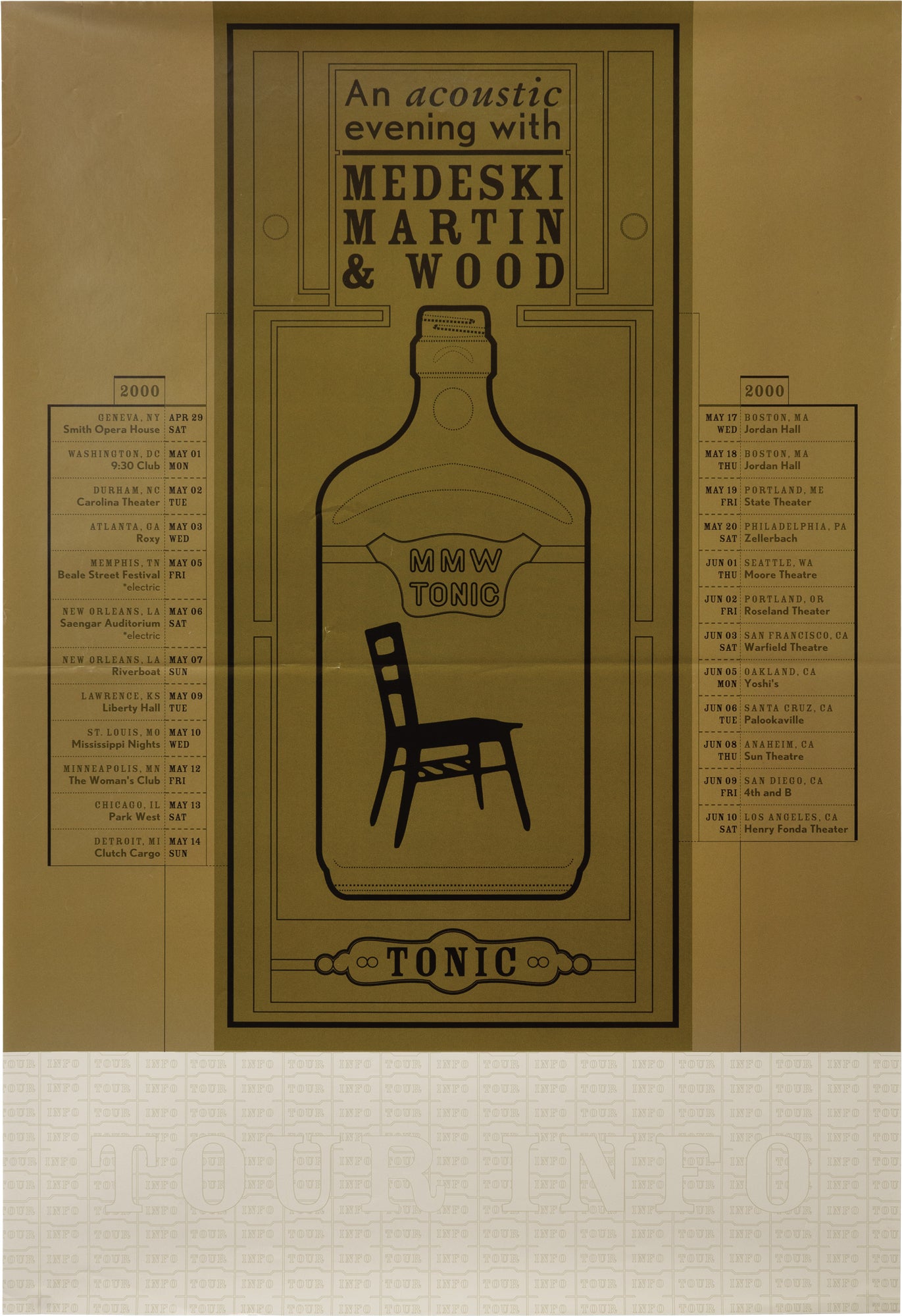 Original poster for Medeski Martin and Wood's 2000 acoustic tour