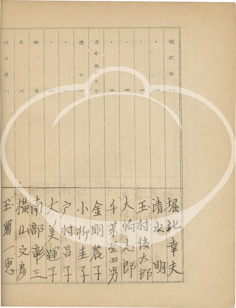 Ugetsu