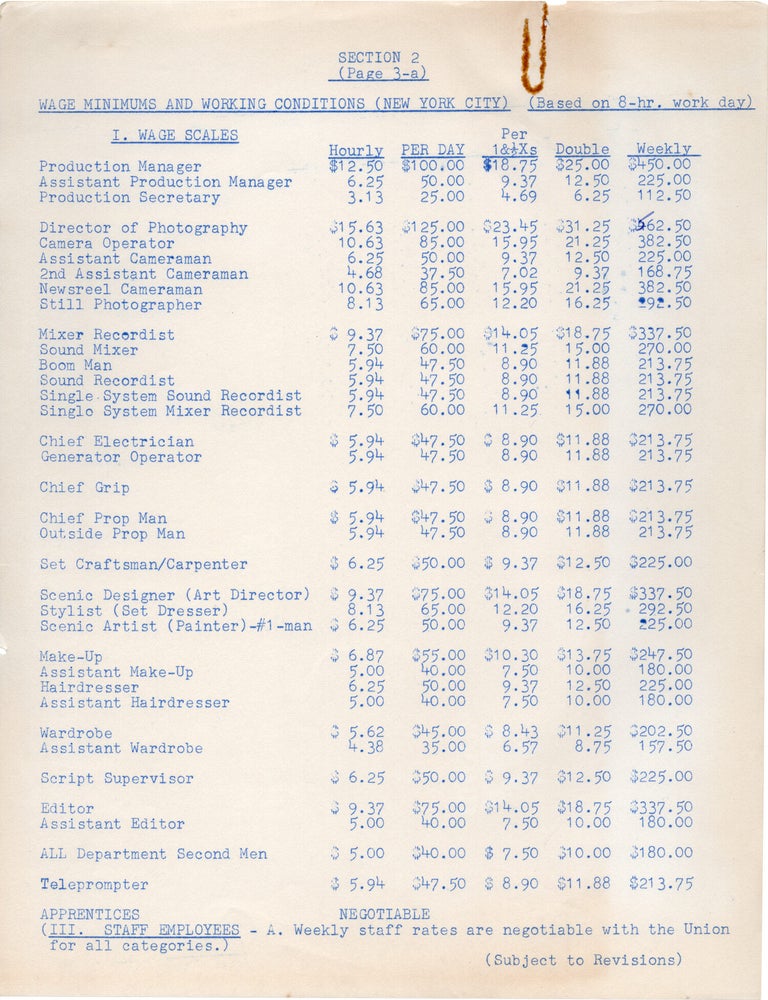Original National Association of Broadcast Employees and Technicians (NABET), New York City Local 15, 1966 contract and application form