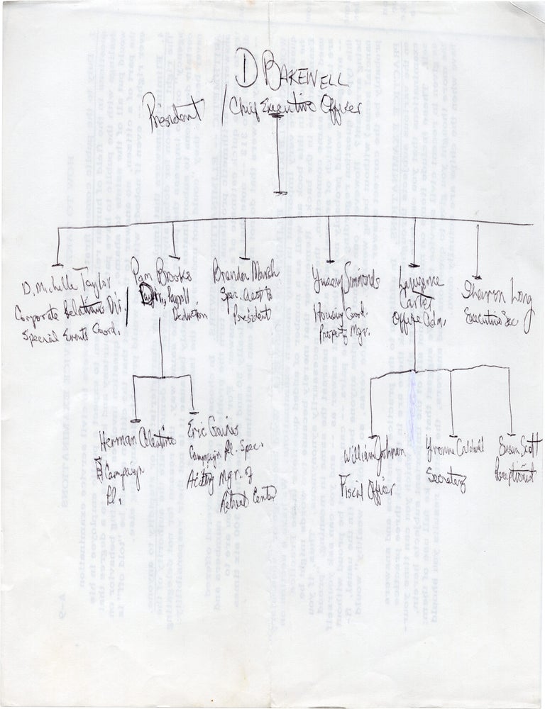 Archive of material relating to Danny Bakewell and the Brotherhood Crusade, circa mid 1980s