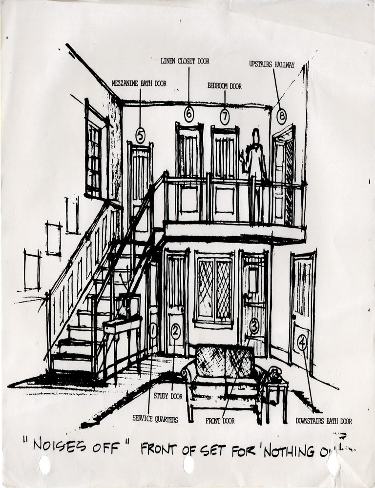 Noises Off